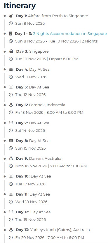 itinerary for Southeast Asia Unveiled