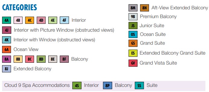 Category codes for Carnival Luminosa