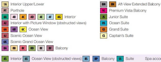 Category codes for Carnival Splendor