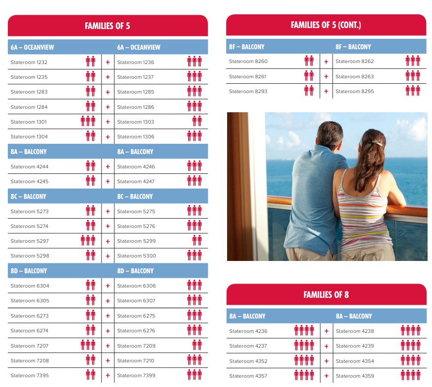Carnival Luminosa Interconnecting Stateroom Guide 2