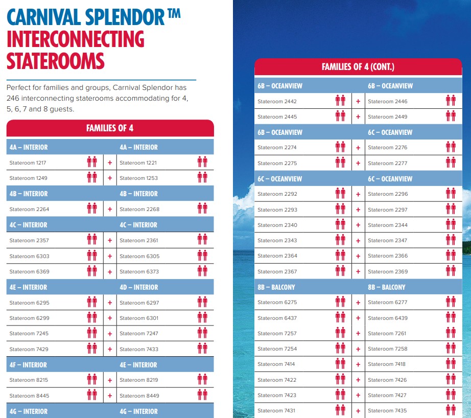 Carnival Splendor Interconnecting Stateroom Guide 1