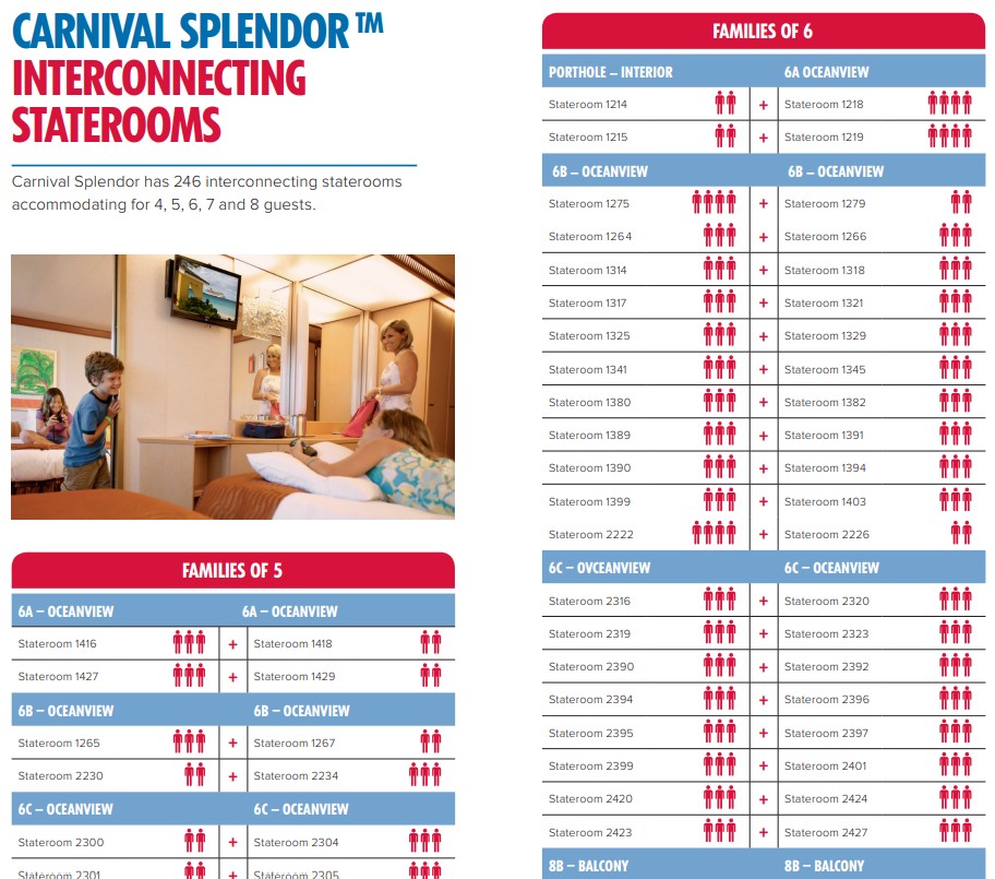 Carnival Splendor Interconnecting Stateroom Guide 3
