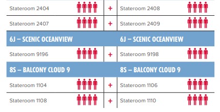 Carnival Splendor Interconnecting Stateroom Guide 6