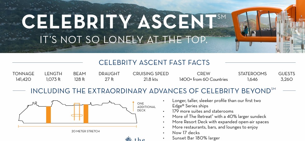 Feature image Celebrity Ascent Fact Sheet