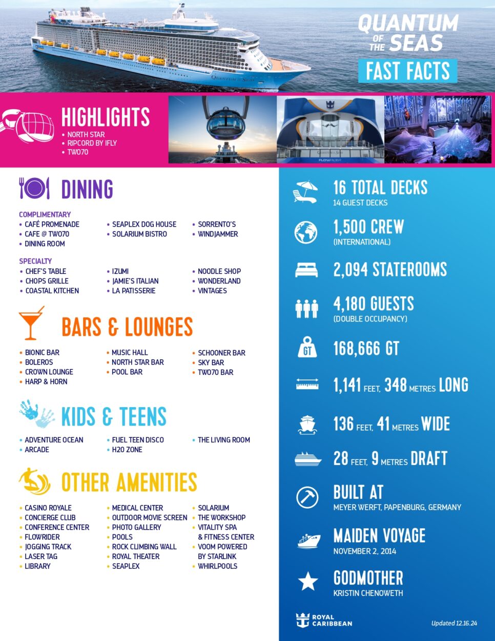 Royal Caribbean Quantum Of The Seas Fact Sheet 966x1250