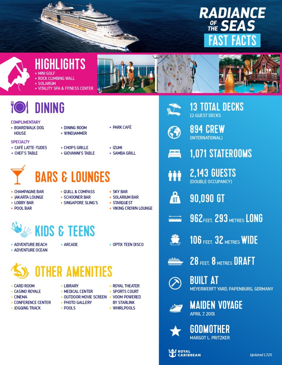 Royal Caribbean Radiance Of The Seas Fact Sheet 966x1250