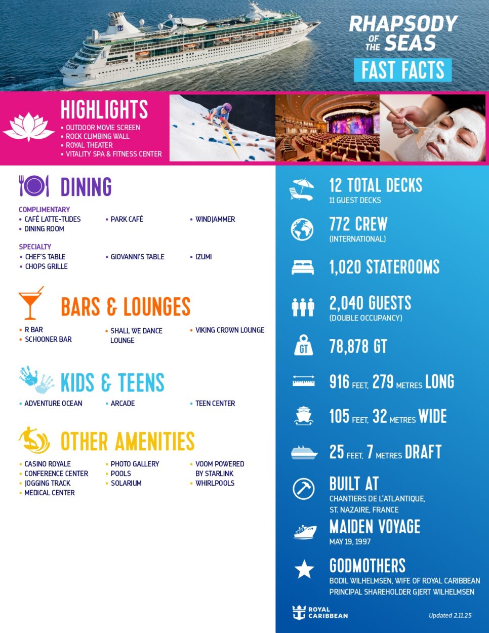 Royal Caribbean Rhapsody Of The Seas Fact Sheet 966x1250