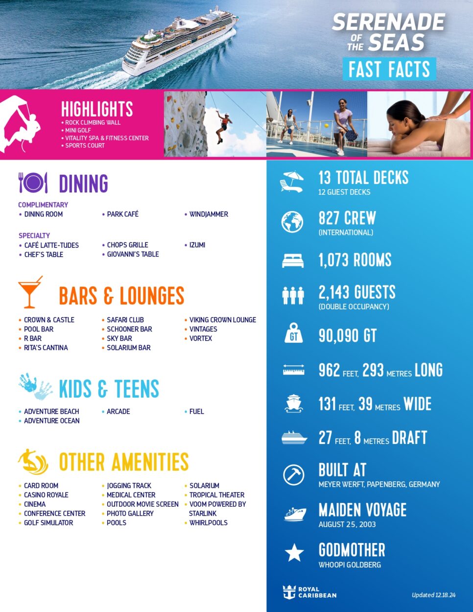 Royal Caribbean Serenade Of The Seas Fact Sheet 966x1250