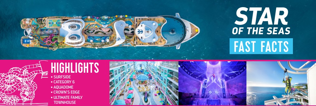 Feature image Royal Caribbean Star Of The Seas Fact Sheet