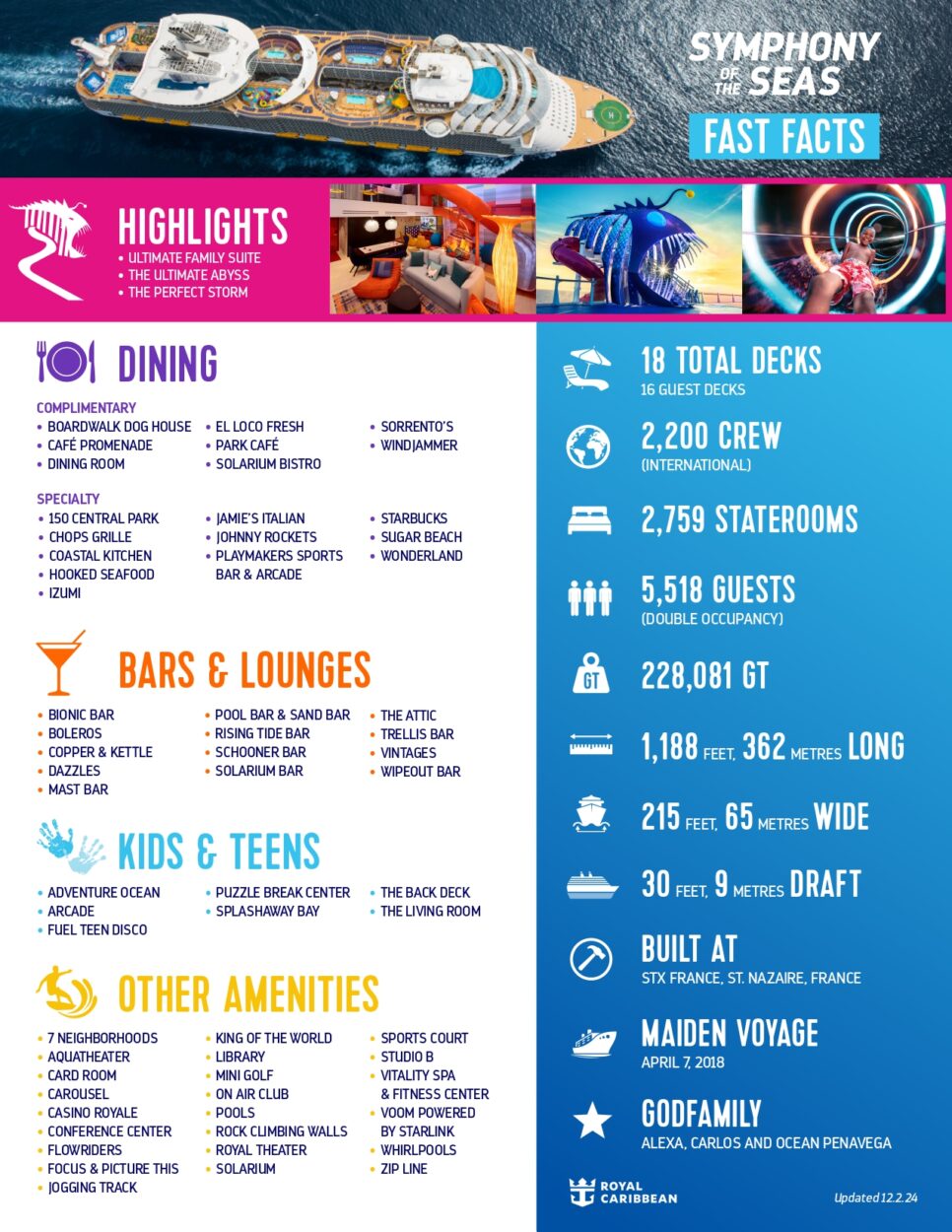 Royal Caribbean Symphony Of The Seas Fact Sheet 966x1250