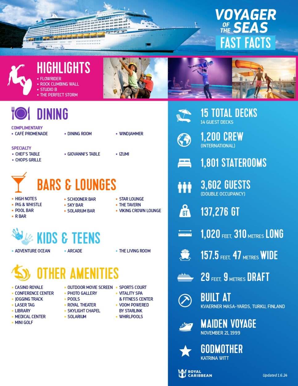 Royal Caribbean Voyager Of The Seas Fact Sheet 966x1250