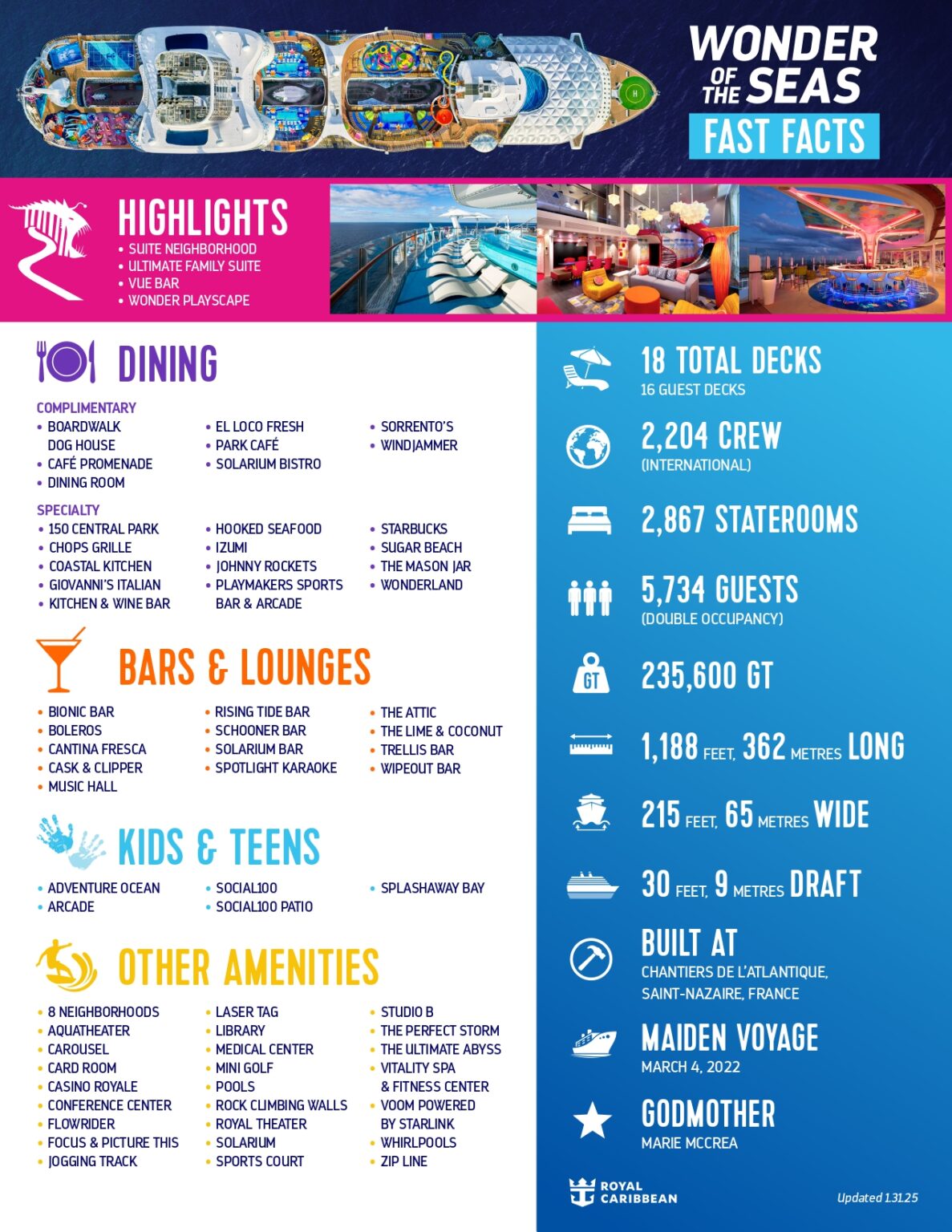 Royal Caribbean – Wonder of the Seas – Fact Sheet